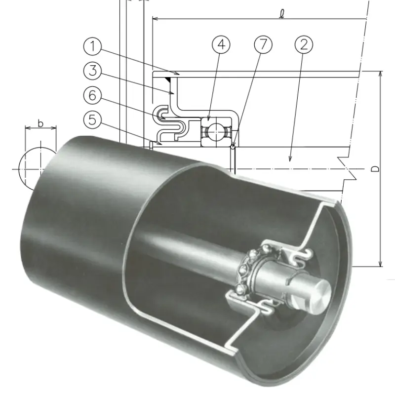 Con lăn băng tải NC nhập khẩu từ Nhật Bản